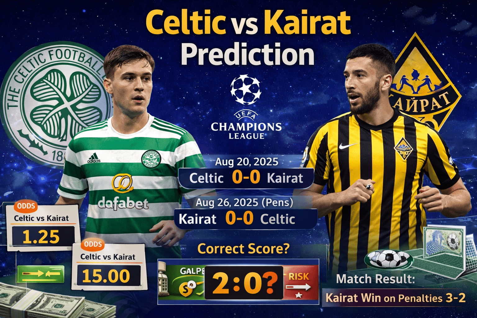 Celtic vs Kairat Prediction