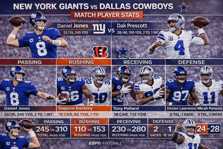 New York Giants vs Dallas Cowboys Match Player Stats